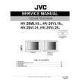 JVC HV-29VL25 Service Manual