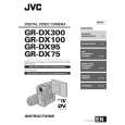 JVC GR-DX100EX Owners Manual