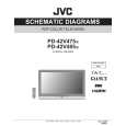 JVC PD42V485 Service Manual