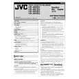 JVC HR-J690EU Owners Manual