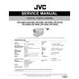 JVC GRD20EX Service Manual