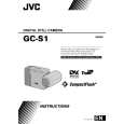 JVC GC-S1EK Owners Manual