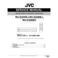 JVC RX-D206BC Service Manual
