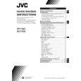 JVC AV-21Q3 Owners Manual