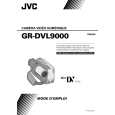 JVC GR-DVL9000U(C) Owners Manual