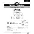 JVC UXV50... Service Manual