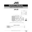 JVC UX-G5 for SE Service Manual