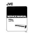 JVC TX2L Service Manual