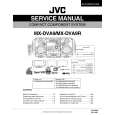 JVC MXDVA9 Service Manual