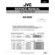 JVC KDS555 BRAZIL Service Manual