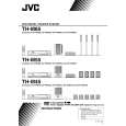 JVC TH-M55J Owners Manual