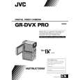 JVC GR-DVXPROU Owners Manual