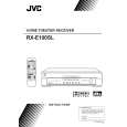 JVC RX-E100SLJ Owners Manual