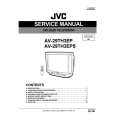 JVC AV-29TH3EPS Service Manual
