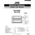 JVC KSF130 Service Manual