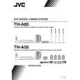 JVC TH-A85EN Owners Manual
