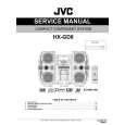 JVC HXGD8 Service Manual