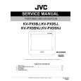 JVC KV-PX9BNJ Service Manual
