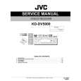 JVC KDDV500AU/SE Service Manual