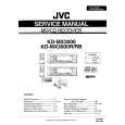 JVC KDMX3000 Service Manual