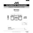 JVC MXKA3 Circuit Diagrams