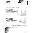 JVC TH-M303UB Owners Manual