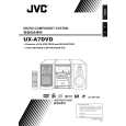 JVC UX-A7DVDAC Owners Manual