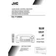 JVC RX-774RBK Owners Manual
