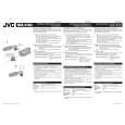JVC MZ-V3E Owners Manual
