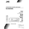 JVC RX-9000VBKJ Owners Manual