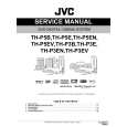 JVC TH-P3B Service Manual