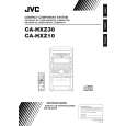 JVC HX-Z30UB Owners Manual