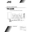 JVC THA9R Owners Manual
