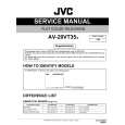 JVC AV-29VT35/Z Service Manual