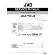 JVC KD-ADV6160 for UJ Service Manual