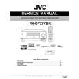 JVC RXDP20VBKUJ/UC Service Manual