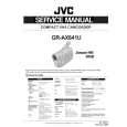 JVC GRAX841U Service Manual