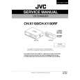 JVC CHX1100 Service Manual