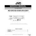 JVC KD-G3EX Service Manual
