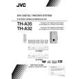 JVC SP-THA32 Owners Manual
