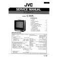 JVC C1575 Service Manual