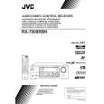 JVC RX7000RBK Owners Manual