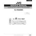 JVC XLR5020BK Service Manual