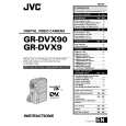 JVC GR-DVX90SH Owners Manual