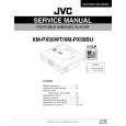 JVC XMPX50 Service Manual