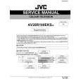 JVC AV28R100EKS/A Service Manual