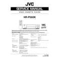 JVC HRP500K Service Manual