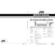 JVC HRJ781AM/EA Service Manual