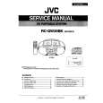 JVC RCQW35BK Service Manual