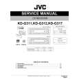 JVC KD-G317 for EU Service Manual